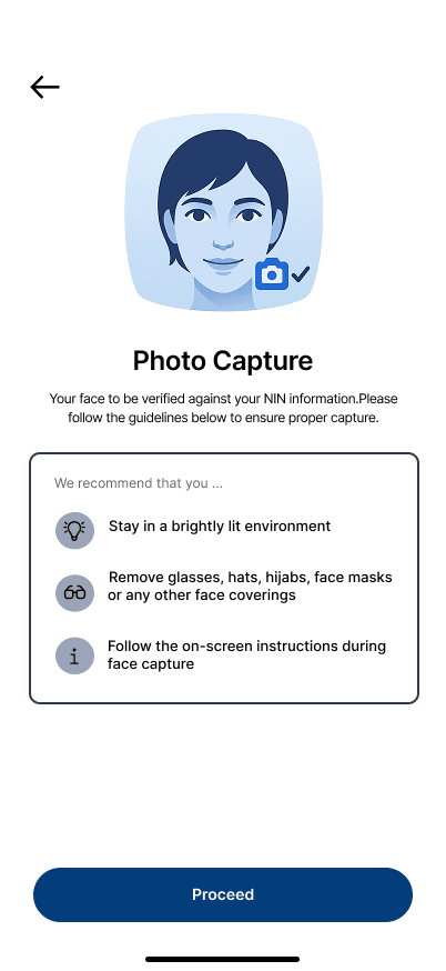 Verification Process